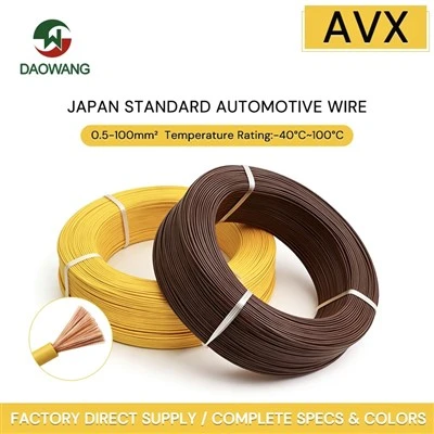 سیم AVX